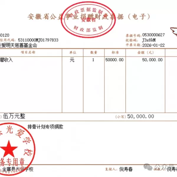 排骨计划结项与我的公益“下半场”